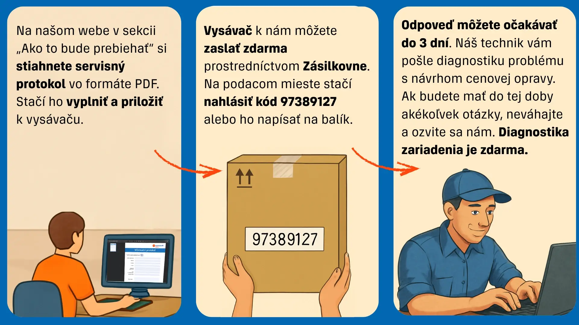 Oprava zariadenia Stiahnutie a vyplnenie servisného protokolu Na našich stránkach v sekcii „Ako to bude prebiehať“ si stiahnete servisný protokol vo formáte PDF. Stačí ho vyplniť a priložiť k zariadeniu. Som z Bratislavy Ak som z Bratislavy, prinesiem mobil na našu predajňu na adresu Kovanecká 2390/1A. Nie som z Bratislavy Ak nie som z Bratislavy, mobil môžem poslať zdarma prostredníctvom Zásilkovne. Na podacom mieste stačí nahlásiť kód 97389127 alebo ho napísať na balík. Čo sa deje ďalej? Odpoveď dostanem do 3 dní. Technik mi pošle diagnostiku problému a ponúkne cenovú opravu. Ak budem mať akékoľvek otázky, ozvem sa. Diagnostika zariadenia je zdarma.