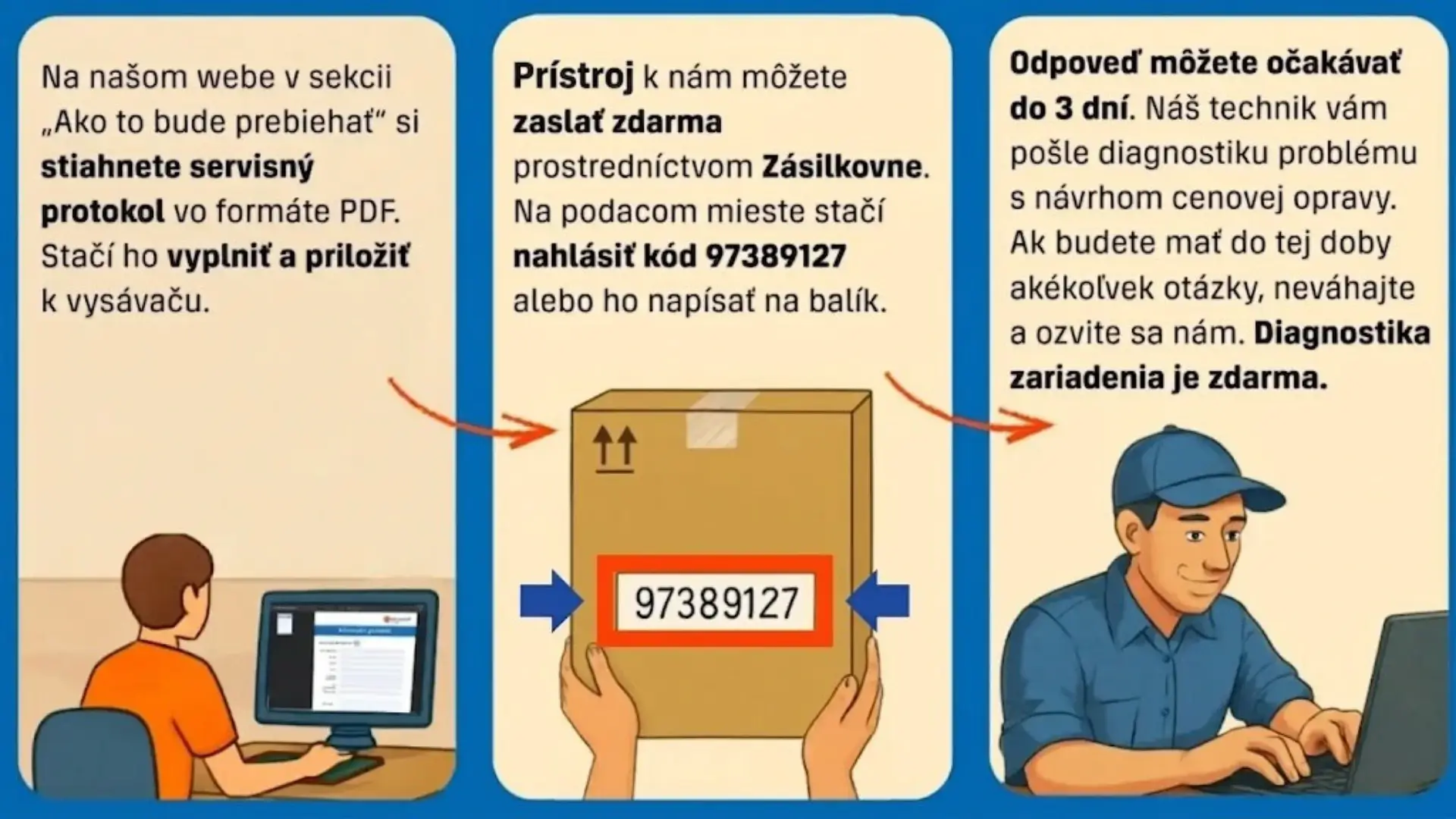 Stiahnutie a vyplnenie servisného protokolu Na našich stránkach v sekcii „Ako to bude prebiehať“ si stiahnete servisný protokol vo formáte PDF. Stačí ho vyplniť a priložiť k zariadeniu. Som z Bratislavy Ak som z Bratislavy, prinesiem mobil na našu predajňu na adresu Kovanecká 2390/1A. Nie som z Bratislavy Ak nie som z Bratislavy, mobil môžem poslať zdarma prostredníctvom Zásilkovne. Na podacom mieste stačí nahlásiť kód 97389127 alebo ho napísať na balík. Čo sa deje ďalej? Odpoveď dostanem do 3 dní. Technik mi pošle diagnostiku problému a ponúkne cenovú opravu. Ak budem mať akékoľvek otázky, ozvem sa. Diagnostika zariadenia je zdarma.